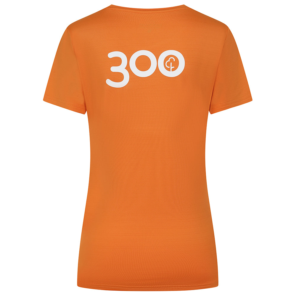 XXS / Deep Orange