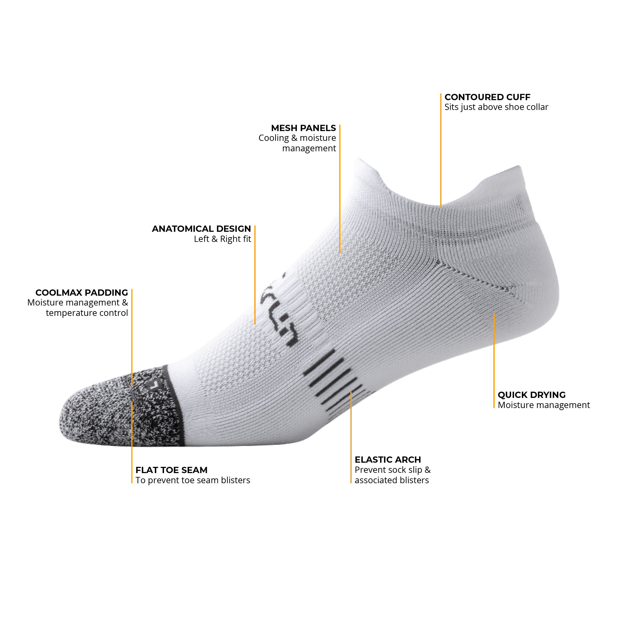 Mini White Socks