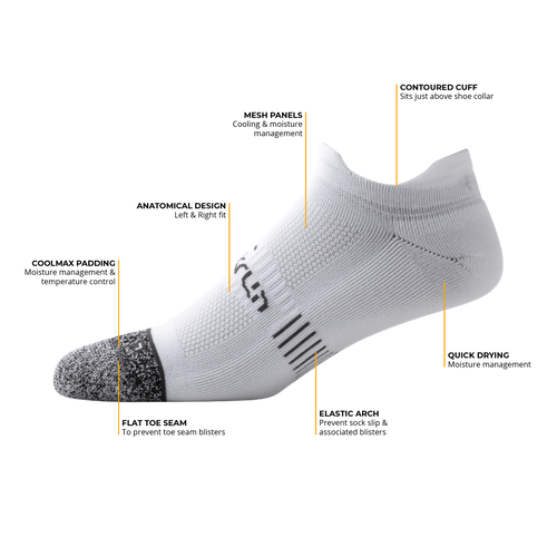 Mini White Socks