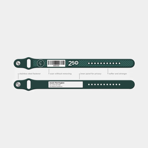 parkrun Ultraband - Run/Walk 250 Milestone